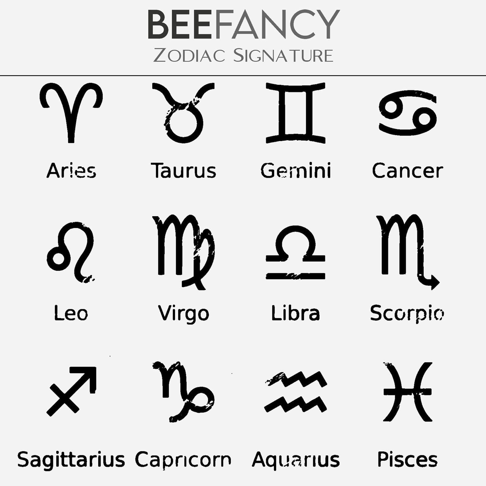 Zodiac Necklace and Ring Set Gold - Sterling Silver